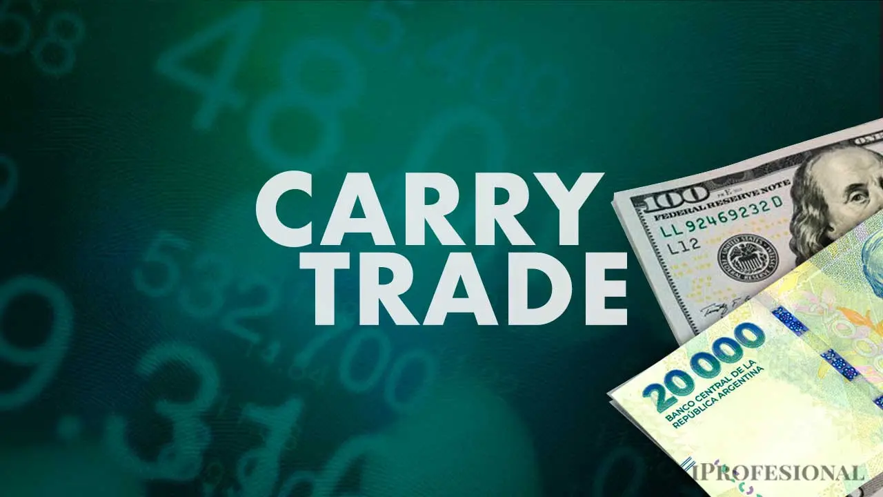 Carry trade en pesos: ganancias en dólares con fecha de vencimiento