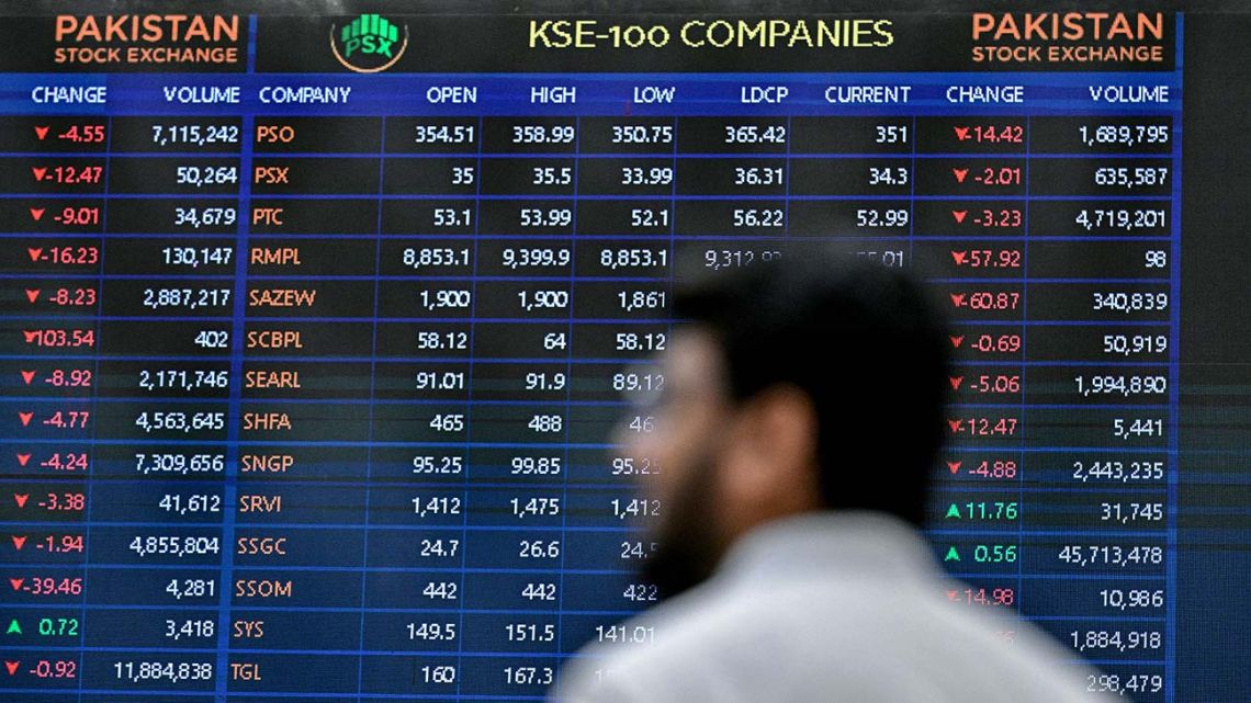 Riesgo País cae a 519 puntos y modera la volatilidad del mercado